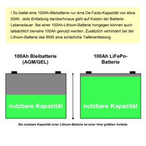 ZX 3245 Beschreibung